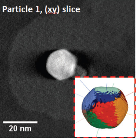 Pd@SiO2, Nanoscale, 10 (2018), 20178. DOI: 10.1039/c8nr06951d)